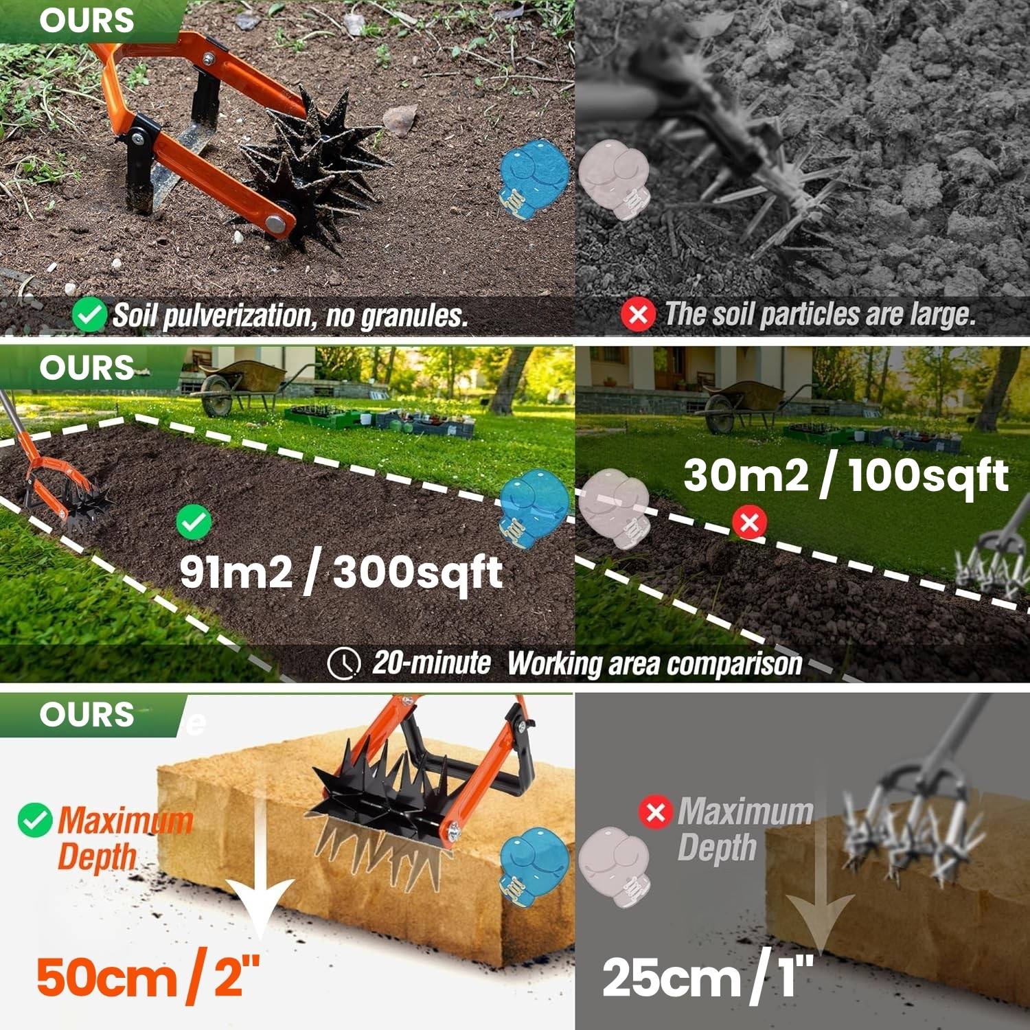 Hand Tiller and Weeder Tool: image 5